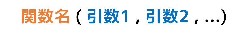 関数 基本型