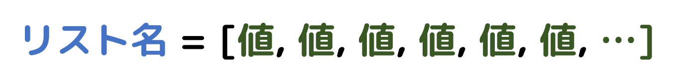 リスト 基本型