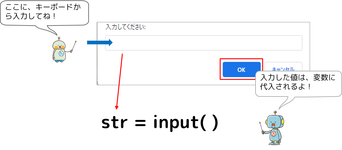 キーボード入力