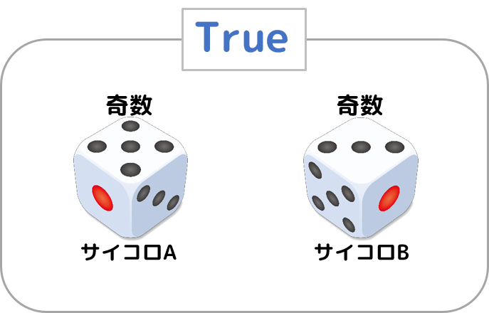 奇数サイコロ