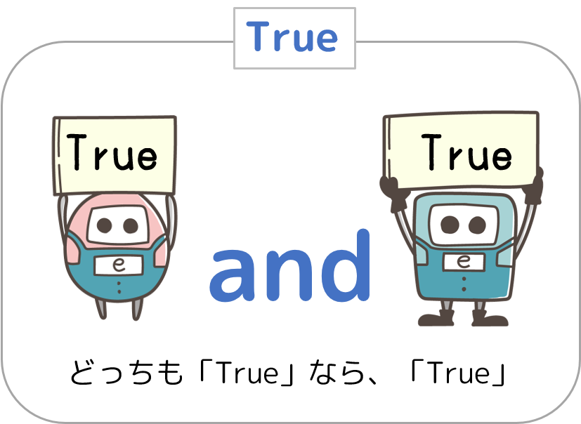 「and」の説明