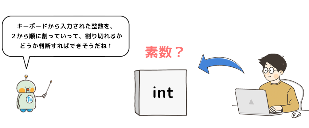 素数？