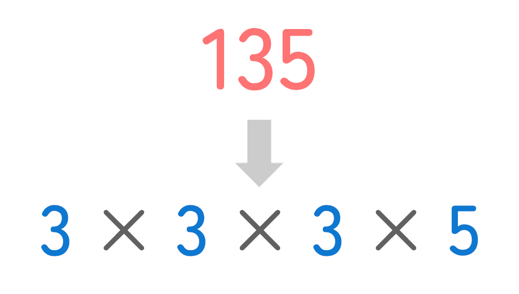 素因数分解4